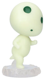 Princess Mononoke Statue Walk Kodama