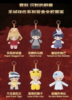 Neekyio Silent Beast Plush Keychain 15 cm Blind Box Display (6)