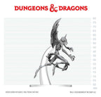 Dungeons &amp; Dragons Nolzur's Marvelous Miniatures Unpainted Miniature Nightgaunt 8 cm