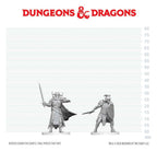 Dungeons & Dragons Nolzur's Marvelous Miniatures Unpainted Miniature Death Knight & Death Knight Aspirant 14 cm