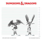 Dungeons & Dragons Nolzur's Marvelous Miniatures Unpainted Miniature Harpies 17 cm