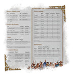 Dungeons & Dragons RPG World of Warcraft Dungeon Master's Screen *English Version*